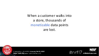 When a customer walks into
a store, thousands of
monetizable data points
are lost.
26
 