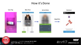 How it’s Done
30
Arrival DateMax Price
Algorithm
Scan Tag Purchase
 