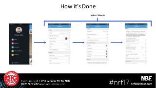 How it’s Done
31
Who Chloe is
 