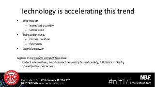Technology is accelerating this trend
• Information
– Increased quantity
– Lower cost
• Transaction costs
– Communication
– Payments
• Cognitive power
Approaching perfect competition ideal
Perfect information, zero transactions costs, full rationality, full factor mobility,
no exit/entrance barriers
 