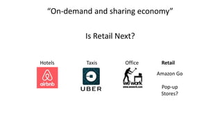 #LOVETHESTORE
WHEN YOU DO DIGITAL RIGHT#nrf17 I nrfBIGshow.com
“On-demand and sharing economy”
Is Retail Next?
Amazon Go
Pop-up
Stores?
Hotels Taxis Office Retail
 