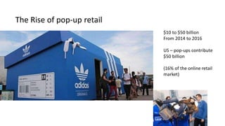 #LOVETHESTORE
WHEN YOU DO DIGITAL RIGHT#nrf17 I nrfBIGshow.com
$10 to $50 billion
From 2014 to 2016
US – pop-ups contribute
$50 billion
(16% of the online retail
market)
The Rise of pop-up retail
 