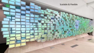 #LOVETHESTORE
WHEN YOU DO DIGITAL RIGHT#nrf17 I nrfBIGshow.com
Scalable & Flexible
 