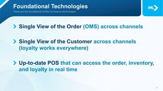 Foundational Technologies
Single View of the Order (OMS) across channels
Single View of the Customer across channels
(loyalty works everywhere)
Up-to-date POS that can access the order, inventory,
and loyalty in real time
 
