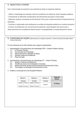 4. OBJECTIVOS A ATINGIR
Com a dinamização do presente curso pretende-se atingir os seguintes objetivos:
- Utilizar a metodologia da resolução criativa de problemas na análise de várias situações problema;
- Compreender as diferentes características das ferramentas para gerar e focar ideias;
- Selecionar quadros conceptuais de Pensamento Crítico para o desenvolvimento /enriquecimento de
atividades;
- Fomentar a colaboração entre professores na análise de situações-problema em contexto educativo;
- Envolver os professores com novas formas de potenciar a aprendizagem dos alunos para o
desenvolvimento de competências determinantes à empregabilidade e empreendedorismo futuros.
5. CONTEÚDOS DA ACÇÃO (Descriminando, na medida do possível, o número de horas de formação relativo
a cada componente)
O curso estrutura-se em três módulos que a seguir se apresentam:
1. Apresentação e Enquadramento da metodologia CPS – Criative Problem Solving;
1.1. O Processo Criativo
1.2. Ferramentas de Criatividade
1.3. Desenvolvimento e Seleção de Ideias
1.4. Solução Criativa de Problemas
1.5. Plano de Ação
2. Apresentação e Enquadramento da metodologia CT – Critical Thinking;
2.1. Quadros Teóricos de Referência
2.2. Tendências atuais na Investigação e Inovação
2.3. Desenvolvimento de Recursos promotores do Pensamento Crítico
2.4. Tecnologias na facilitação do Pensamento Crítico
3. Análise e construção de uma situação/Problema.
Módulo 1 Módulo 2 Módulo 3
Total de
Horas
6 Horas 6 Horas 3 Horas
15 Horas
Sessão 1 (3 horas)
+
Sessão 2 (3 horas)
Sessão 3 (3 horas)
+
Sessão 4 (3 horas)
Sessão 5
 