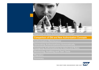 Overview of New Authorization Concept
Comparison of Old and New Authorization Concepts
Authorization Maintenance
Generating Authorizations Automatically
Assigning Authorizations to Users and Roles
Monitoring, Auditing and Test Tools
Migration
Summary
 