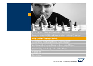 Overview of New Authorization Concept
Comparison of Old and New Authorization Concepts
Authorization Maintenance
Generating Authorizations Automatically
Assigning Authorizations to Users and Roles
Monitoring, Auditing, and Test Tools
Migration
Summary
 