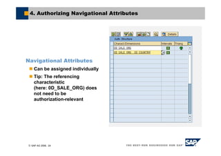 © SAP AG 2006, 24
4. Authorizing Navigational Attributes
Navigational Attributes
Can be assigned individually
Tip: The referencing
characteristic
(here: 0D_SALE_ORG) does
not need to be
authorization-relevant
 