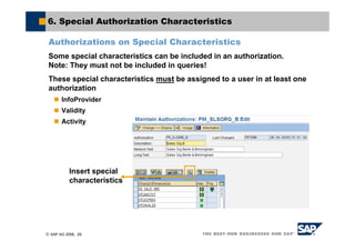 © SAP AG 2006, 29
6. Special Authorization Characteristics
Authorizations on Special Characteristics
Some special characteristics can be included in an authorization.
Note: They must not be included in queries!
These special characteristics must be assigned to a user in at least one
authorization
InfoProvider
Validity
Activity
Insert special
characteristics
 