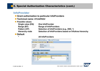 © SAP AG 2006, 31
6. Special Authorization Characteristics (cont.)
InfoProvider
Grant authorization to particular InfoProviders
Technical name: 0TCAIPROV
Possible values:
Single value (EQ) One InfoProvider
Range (BT) Range of InfoProviders
Pattern (CP) Selection of InfoProviders (e.g., 0SD_*)
Hierarchy node Selection of InfoProviders based on InfoArea hierarchy
Default
* All InfoProviders
 