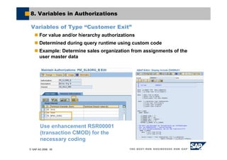 © SAP AG 2006, 35
8. Variables in Authorizations
Variables of Type “Customer Exit”
For value and/or hierarchy authorizations
Determined during query runtime using custom code
Example: Determine sales organization from assignments of the
user master data
Use enhancement RSR00001
(transaction CMOD) for the
necessary coding
 
