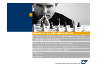 Overview of New Authorization Concept
Comparison of Old and New Authorization Concepts
Authorization Maintenance
Generating Authorizations Automatically
Assigning Authorizations to Users and Roles
Monitoring, Auditing, and Test Tools
Migration
Summary
 