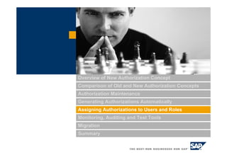 Overview of New Authorization Concept
Comparison of Old and New Authorization Concepts
Authorization Maintenance
Generating Authorizations Automatically
Assigning Authorizations to Users and Roles
Monitoring, Auditing and Test Tools
Migration
Summary
 