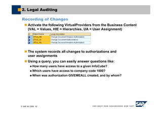 © SAP AG 2006, 52
2. Legal Auditing
Recording of Changes
Activate the following VirtualProviders from the Business Content
(VAL = Values, HIE = Hierarchies, UA = User Assignment)
The system records all changes to authorizations and
user assignments
Using a query, you can easily answer questions like:
How many users have access to a given InfoCube?
Which users have access to company code 1000?
When was authorization GIVEMEALL created, and by whom?
 