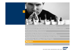 Overview of New Authorization Concept
Comparison of Old and New Authorization Concepts
Authorization Maintenance
Generating Authorizations Automatically
Assigning Authorizations to Users and Roles
Monitoring, Auditing, and Test Tools
Migration
Summary
 