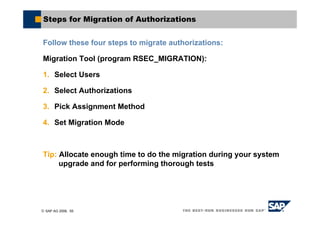 © SAP AG 2006, 55
Steps for Migration of Authorizations
Follow these four steps to migrate authorizations:
Migration Tool (program RSEC_MIGRATION):
1. Select Users
2. Select Authorizations
3. Pick Assignment Method
4. Set Migration Mode
Tip: Allocate enough time to do the migration during your system
upgrade and for performing thorough tests
 