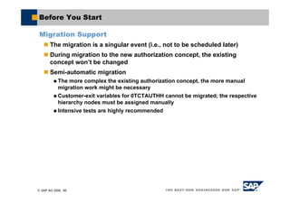 © SAP AG 2006, 56
Before You Start
Migration Support
The migration is a singular event (i.e., not to be scheduled later)
During migration to the new authorization concept, the existing
concept won’t be changed
Semi-automatic migration
The more complex the existing authorization concept, the more manual
migration work might be necessary
Customer-exit variables for 0TCTAUTHH cannot be migrated; the respective
hierarchy nodes must be assigned manually
Intensive tests are highly recommended
 