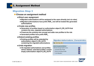 © SAP AG 2006, 61
3. Assignment Method
Migration Step 3
Choose an assignment method
Direct user assignment
Migrated authorizations will be assigned to the users directly (not via roles)
Migrated authorizations have prefix RSR_ and will be treated like generated
authorizations
Create new profiles
Generation of profiles based on authorization object S_RS_AUTH that
contains the new, migrated authorizations
Preserves the existing role concept and adds new profiles to the role
Generated profiles have prefix RSR_
Extend existing profiles
Existing profiles will be extended by
authorization object S_RS_AUTH
containing the migrated authorizations
Undo migration
All migrated authorizations and profiles
will be deleted; extended profiles contain
empty authorization object R_RS_AUTH
 