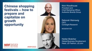 Chinese shopping
festivals – how to
prepare and
capitalize on
growth
opportunity
Nick Woodhouse
President and
Chief Marketing Officer,
Authentic Brands Group
Deborah Weinswig
CEO,
Coresight Research
MODERATOR
Harlan Bratcher
Global Business Development
Head, JD Fashion, JD.com
 