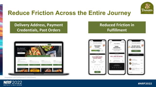 Reduce Friction Across the Entire Journey
Delivery Address, Payment
Credentials, Past Orders
Reduced Friction in
Fulfillment
Fast & Easy Reorder
We Think You’ll Love
Proprietary and Confidential © 2022 Panera
 