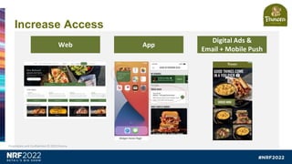 Increase Access
Web
Digital Ads &
Email + Mobile Push
App
Proprietary and Confidential © 2022 Panera
 