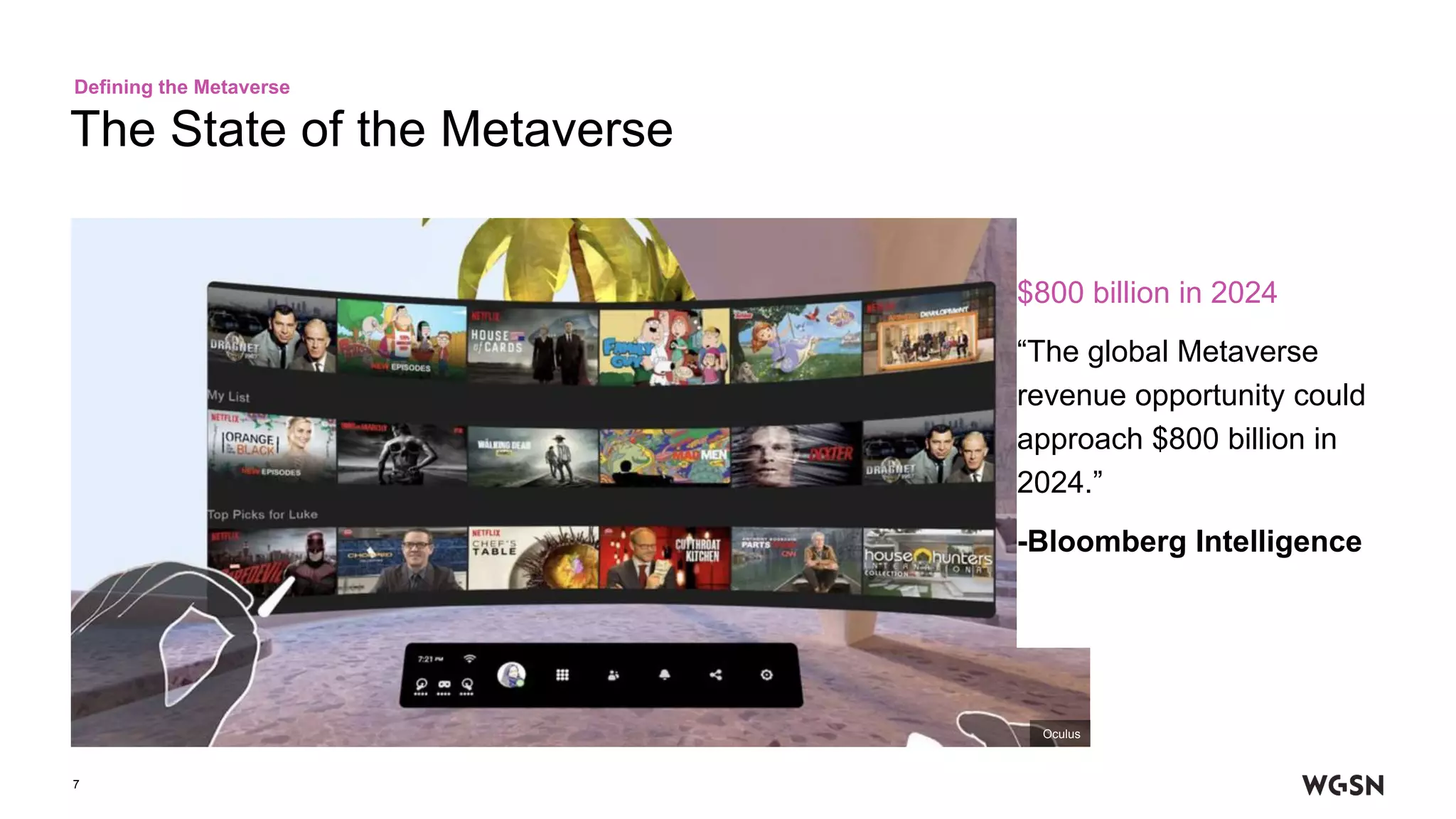The State of the Metaverse
7
Defining the Metaverse
$800 billion in 2024
“The global Metaverse
revenue opportunity could
approach $800 billion in
2024.”
-Bloomberg Intelligence
Oculus
 