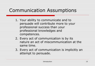 Basic Communication Perspectives | PPT