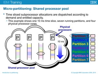 AN30G7G01 - Introduction to partitioning.pptx