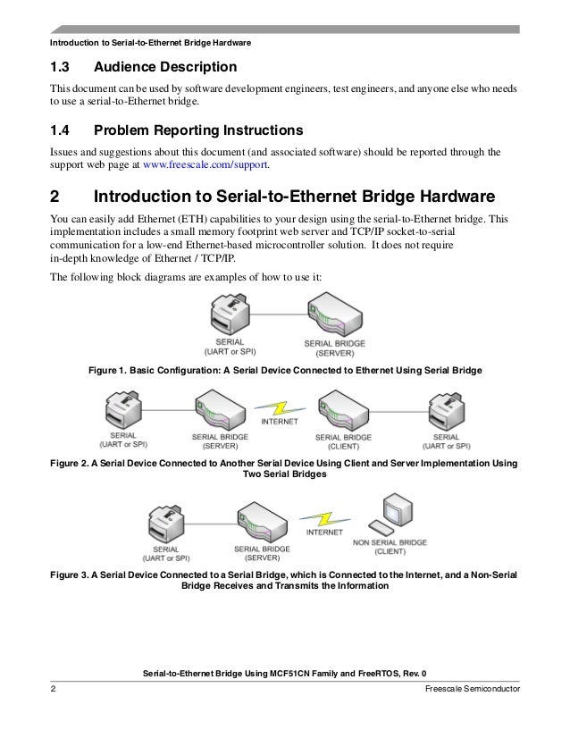 serial to tcp bridge serial to tcp bridge