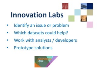 Innovation Labs
• Identify an issue or problem
• Which datasets could help?
• Work with analysts / developers
• Prototype solutions
 