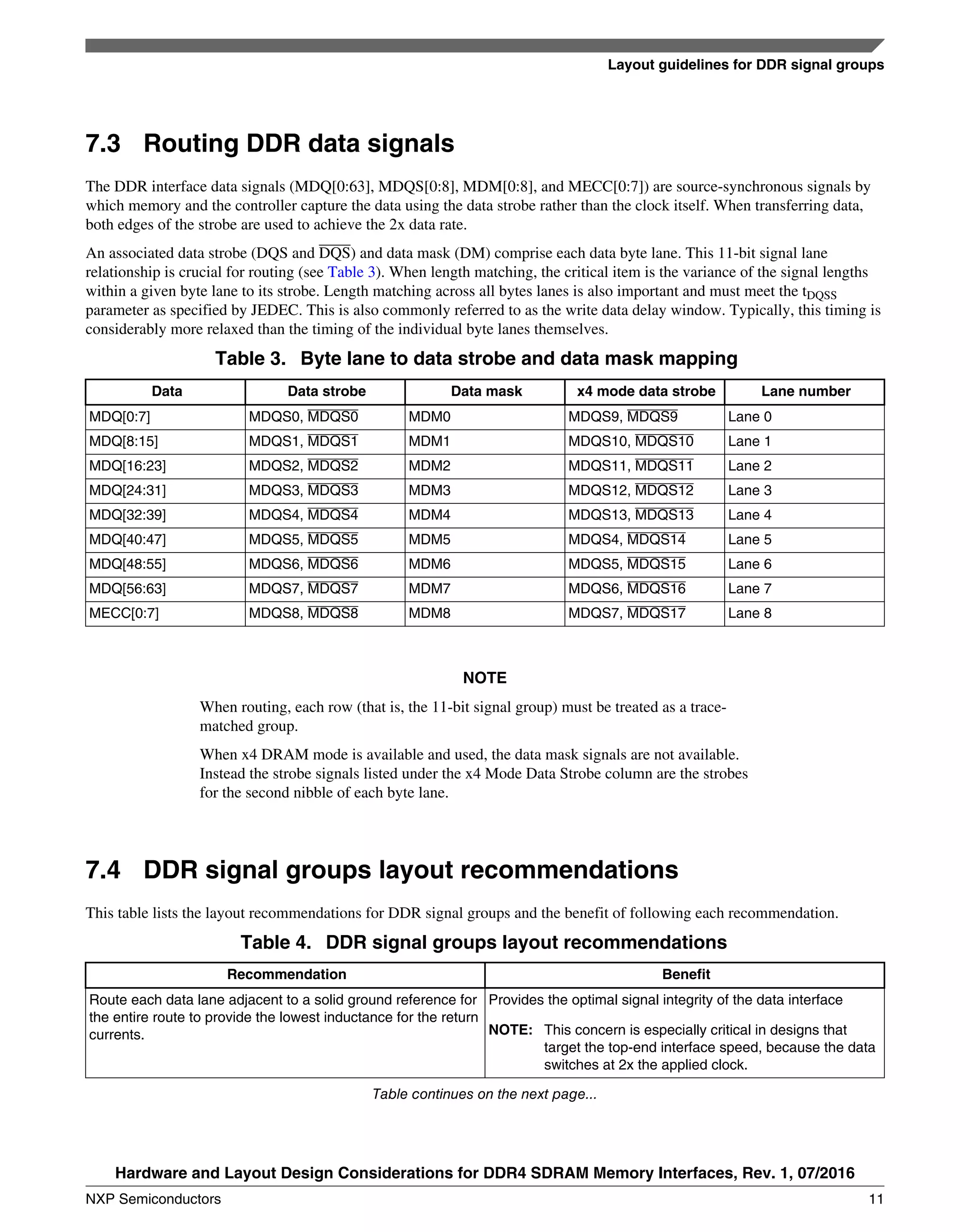 7.3 Routing DDR data signals
The DDR interface data signals (MDQ[0:63], MDQS[0:8], MDM[0:8], and MECC[0:7]) are source-synchronous signals by
which memory and the controller capture the data using the data strobe rather than the clock itself. When transferring data,
both edges of the strobe are used to achieve the 2x data rate.
An associated data strobe (DQS and DQS) and data mask (DM) comprise each data byte lane. This 11-bit signal lane
relationship is crucial for routing (see Table 3). When length matching, the critical item is the variance of the signal lengths
within a given byte lane to its strobe. Length matching across all bytes lanes is also important and must meet the tDQSS
parameter as specified by JEDEC. This is also commonly referred to as the write data delay window. Typically, this timing is
considerably more relaxed than the timing of the individual byte lanes themselves.
Table 3. Byte lane to data strobe and data mask mapping
Data Data strobe Data mask x4 mode data strobe Lane number
MDQ[0:7] MDQS0, MDQS0 MDM0 MDQS9, MDQS9 Lane 0
MDQ[8:15] MDQS1, MDQS1 MDM1 MDQS10, MDQS10 Lane 1
MDQ[16:23] MDQS2, MDQS2 MDM2 MDQS11, MDQS11 Lane 2
MDQ[24:31] MDQS3, MDQS3 MDM3 MDQS12, MDQS12 Lane 3
MDQ[32:39] MDQS4, MDQS4 MDM4 MDQS13, MDQS13 Lane 4
MDQ[40:47] MDQS5, MDQS5 MDM5 MDQS4, MDQS14 Lane 5
MDQ[48:55] MDQS6, MDQS6 MDM6 MDQS5, MDQS15 Lane 6
MDQ[56:63] MDQS7, MDQS7 MDM7 MDQS6, MDQS16 Lane 7
MECC[0:7] MDQS8, MDQS8 MDM8 MDQS7, MDQS17 Lane 8
NOTE
When routing, each row (that is, the 11-bit signal group) must be treated as a trace-
matched group.
When x4 DRAM mode is available and used, the data mask signals are not available.
Instead the strobe signals listed under the x4 Mode Data Strobe column are the strobes
for the second nibble of each byte lane.
7.4 DDR signal groups layout recommendations
This table lists the layout recommendations for DDR signal groups and the benefit of following each recommendation.
Table 4. DDR signal groups layout recommendations
Recommendation Benefit
Route each data lane adjacent to a solid ground reference for
the entire route to provide the lowest inductance for the return
currents.
Provides the optimal signal integrity of the data interface
NOTE: This concern is especially critical in designs that
target the top-end interface speed, because the data
switches at 2x the applied clock.
Table continues on the next page...
Layout guidelines for DDR signal groups
Hardware and Layout Design Considerations for DDR4 SDRAM Memory Interfaces, Rev. 1, 07/2016
NXP Semiconductors 11
 