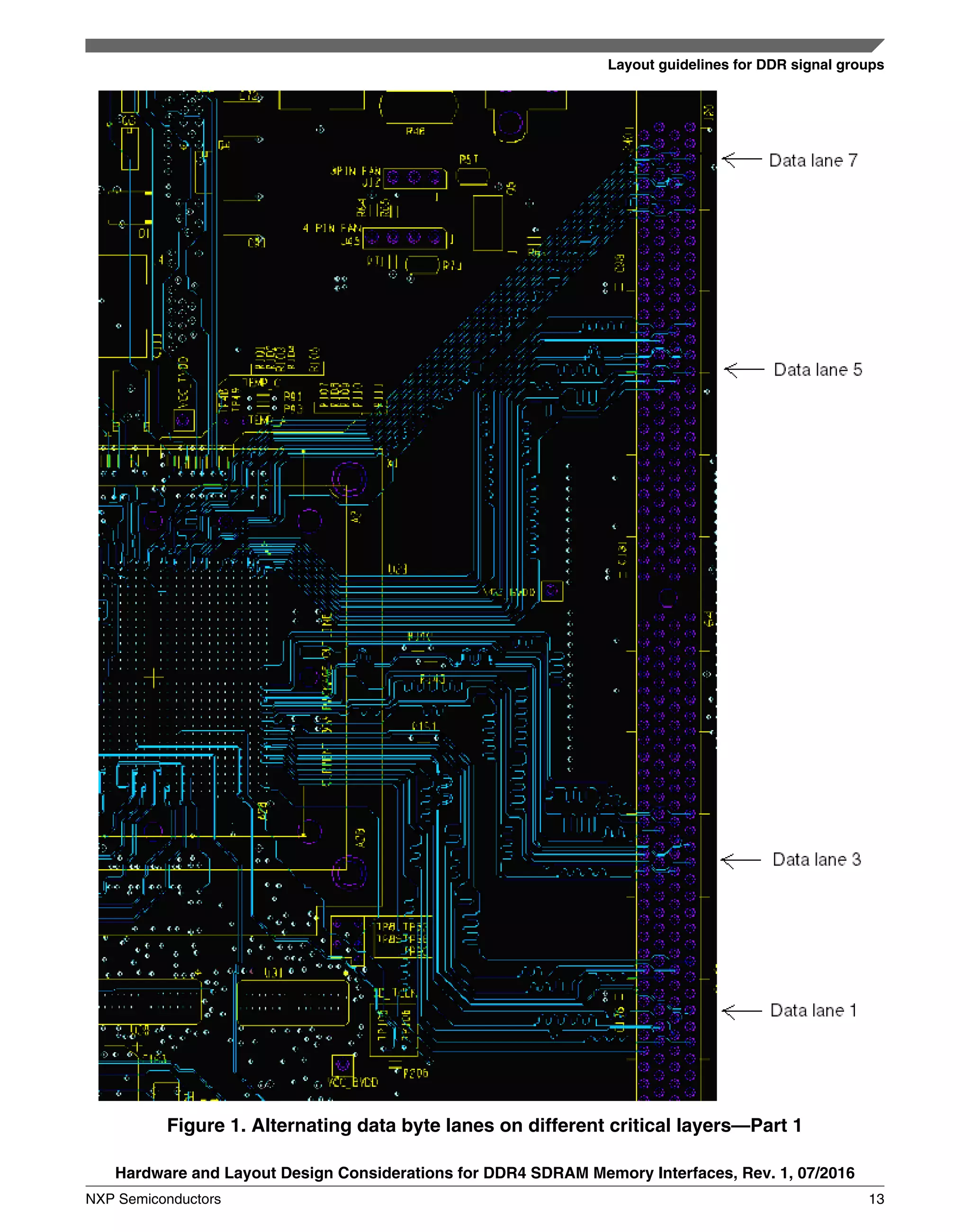 Figure 1. Alternating data byte lanes on different critical layers—Part 1
Layout guidelines for DDR signal groups
Hardware and Layout Design Considerations for DDR4 SDRAM Memory Interfaces, Rev. 1, 07/2016
NXP Semiconductors 13
 