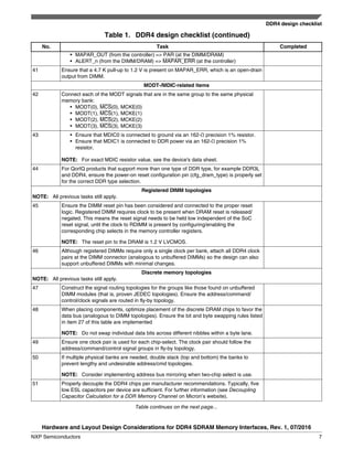 AN5097.pdf
