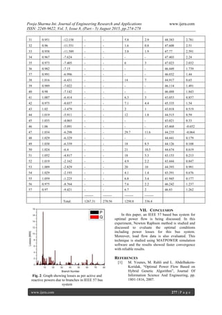 Evaluation of IEEE 57 Bus System for Optimal Power Flow Analysis | PDF