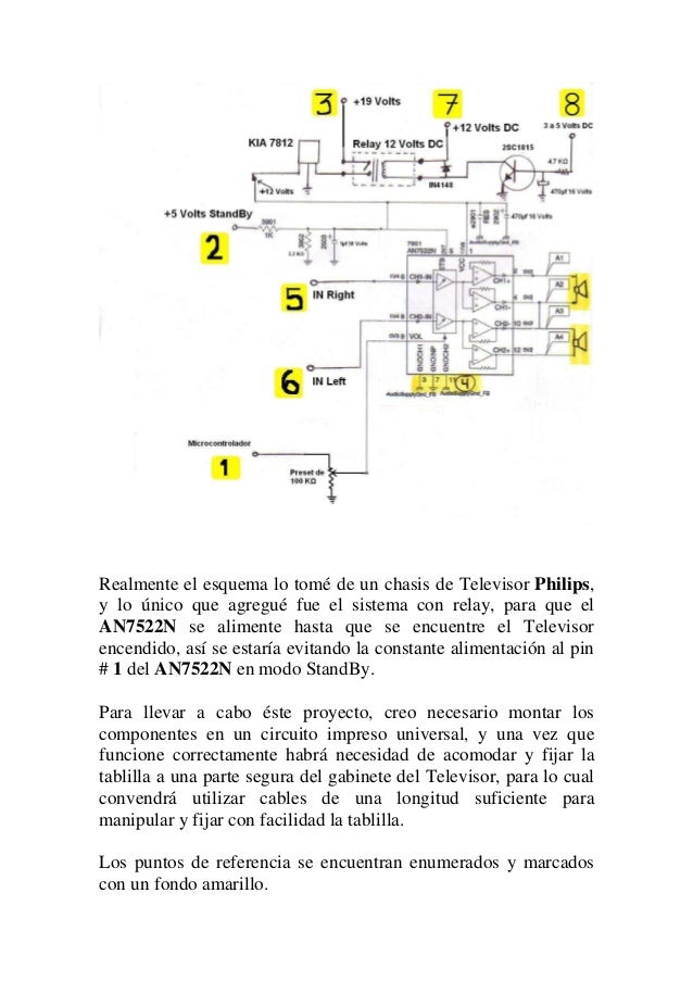 An7522 n por an17807a en tv panasonic (1)