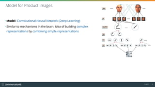 11/2017 12
• Model: Convolutional Neural Network (Deep Learning)
• Similar to mechanisms in the brain: Idea of building complex
representations by combining simple representations
Model for Product Images
 