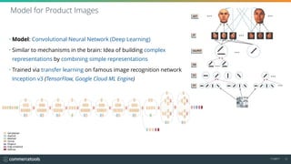 11/2017 13
• Model: Convolutional Neural Network (Deep Learning)
• Similar to mechanisms in the brain: Idea of building complex
representations by combining simple representations
• Trained via transfer learning on famous image recognition network
Inception v3 (TensorFlow, Google Cloud ML Engine)
Model for Product Images
 