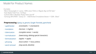 11/2017 14
Preprocessing: (spacy, re, gensim, Google Translate, pyenchant)
• spellchecker
• translation
• tokenization
• normalization
• lemmatization
• phrasing
• word removal
Model for Product Names
Examples:
“Mens Heavyweight 6.1-ounce, 100% cotton T-Shirts in Regular, Big and Tall Sizes”
“Gala Apples Fresh Fruit, 3 LB Bag”
“Carhartt Men's Maddock Pocket T-Shirt Size M”
“Samsung SM-G900V - Galaxy S5 - 16GB Android Smartphone Verizon + GSM - Black”
(smartwathc → smartwatch)
(German → English)
(complete names → words)
(lowercasing, deleting special characters)
(apples → apple)
(louis vuitton → louis_vuitton)
(stop words, blacklist)
 