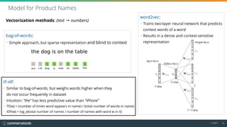 11/2017 18
Vectorization methods: (text → numbers) 
bag-of-words:
• Simple approach, but sparse representation and blind to context
Model for Product Names
word2vec:
• Trains two-layer neural network that predicts 
context words of a word
• Results in a dense and context-sensitive  
representation
tf-idf:
• Similar to bag-of-words, but weighs words higher when they  
do not occur frequently in dataset
• Intuition: “the” has less predictive value than “iPhone”
• TF(w) = (number of times word appears in name) / (total number of words in name)
• IDF(w) = log_e(total number of names / number of names with word w in it)
 