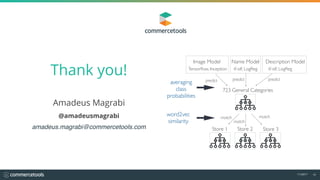 11/2017 24
Thank you!
Amadeus Magrabi
@amadeusmagrabi
amadeus.magrabi@commercetools.com
word2vec 
similarity
723 General Categories
Name Model Description Model
predict
match
predict
Store 3Store 2Store 1
match
match
Image Model
predictaveraging 
class 
probabilities
Tensorﬂow, Inception tf-idf, LogReg tf-idf, LogReg
 