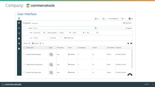 11/2017 3
User Interface
Company:
 