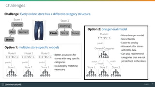 11/2017
8
Challenge: Every online store has a different category structure.
Challenges
Fashion
Men Women
Jeans
Clothing
Pants Shirts Shoes
Store 1 Store 2 Store 3
Model 1 Model 2 Model 3
predictpredictpredict
General Categories
Model 1
predict
match
Store 3Store 2Store 1
match
match
Option 1: multiple store-specific models
Option 2: one general model
• Better accuracies for  
stores with very specific 
categories
• No category matching  
necessary
• More data-per-model
• More flexible
• Easier to deploy
• Also works for stores 
with little data
• Can also recommend  
categories that are not
yet defined in the store
Store 1 Store 2
 