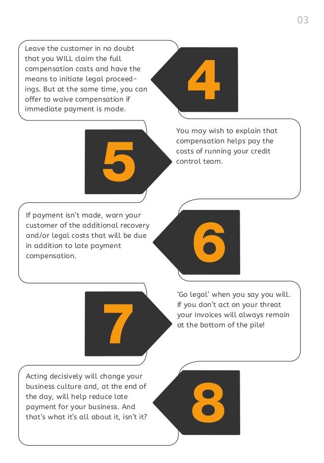 8 point business plan picture