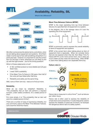 technical datasheet
www.mtl-inst.com enquiry@mtl-inst.com
We often come across the above terms, and others, when
we are talking about equipment and systems. All of them
relate in some way to how well something will perform in a
particular task; however it is important to use the correct
term for the task in hand, otherwise you are likely to end
up with the right answer ...but to the wrong question!
Which of these statements is true?
• A ‘SIL’ certified product is more reliable and will give
fewer trips.
• I need 100% availability.
• If the Mean Time To Failure is 100 years, then half of
the units will have failed after that time.
• Reliability and safety are the same thing.
Well, none of them are true; read on to find out more.
Reliability
What do we mean by reliability? Reliability is
“The probability that an item will perform a required
function, under stated conditions, for a stated period of
time”.
Put more simply, it is “The probability that an item will
work for a stated period of time”.
There are a number of ways of expressing reliability, but
one commonly used is the Mean Time Between Failures.
Let’s examine what this means.
Mean Time Between Failures (MTBF)
MTBF is the mean operating time (up time) between
failures of a specified item of equipment or a system.
In the diagram, this is the average value of t over the
operating life of the equipment.
Up
Down
t1 t2 t3 t4
MTBF is commonly used to express the overall reliability
of items of equipment and systems.
MTBF is the correct term when talking about an item of
equipment that is repairable. When we consider items
that are not repaired when they fail, then Mean Time To
Failure (MTTF) is the more correct term, but it does not
much matter as they mean the same thing, Often MTBF
is used when talking about non-repairable items too.
Failure rate (λ)
Failure rate is measured in units of time-1, such as failures
per million hours.
Failure rate is often used to express the reliability of
simple items and components. It is also frequently used to
express the reliablity of particular functions, for example
the dangerous failure rate of a safety system.
Availability, Reliability, SIL
What’s the difference?
AN9030 Rev3 270510
 