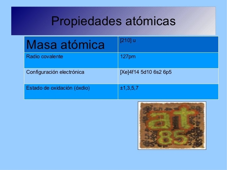 astatos element astatos element