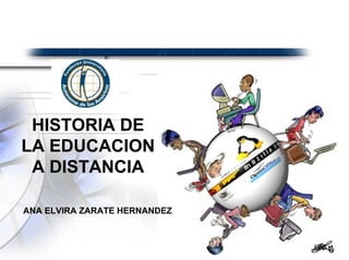 Presented ByPresented By
Harry Mills /Harry Mills / PRESENTATIONPROPRESENTATIONPRO
HISTORIA DE
LA EDUCACION
A DISTANCIA
ANA ELVIRA ZARATE HERNANDEZ
 