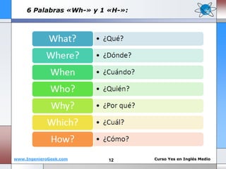 6 Palabras «Wh-» y 1 «H-»: 
www.IngenieroGeek.com Curso Yes en Inglés Medio 
12 
 