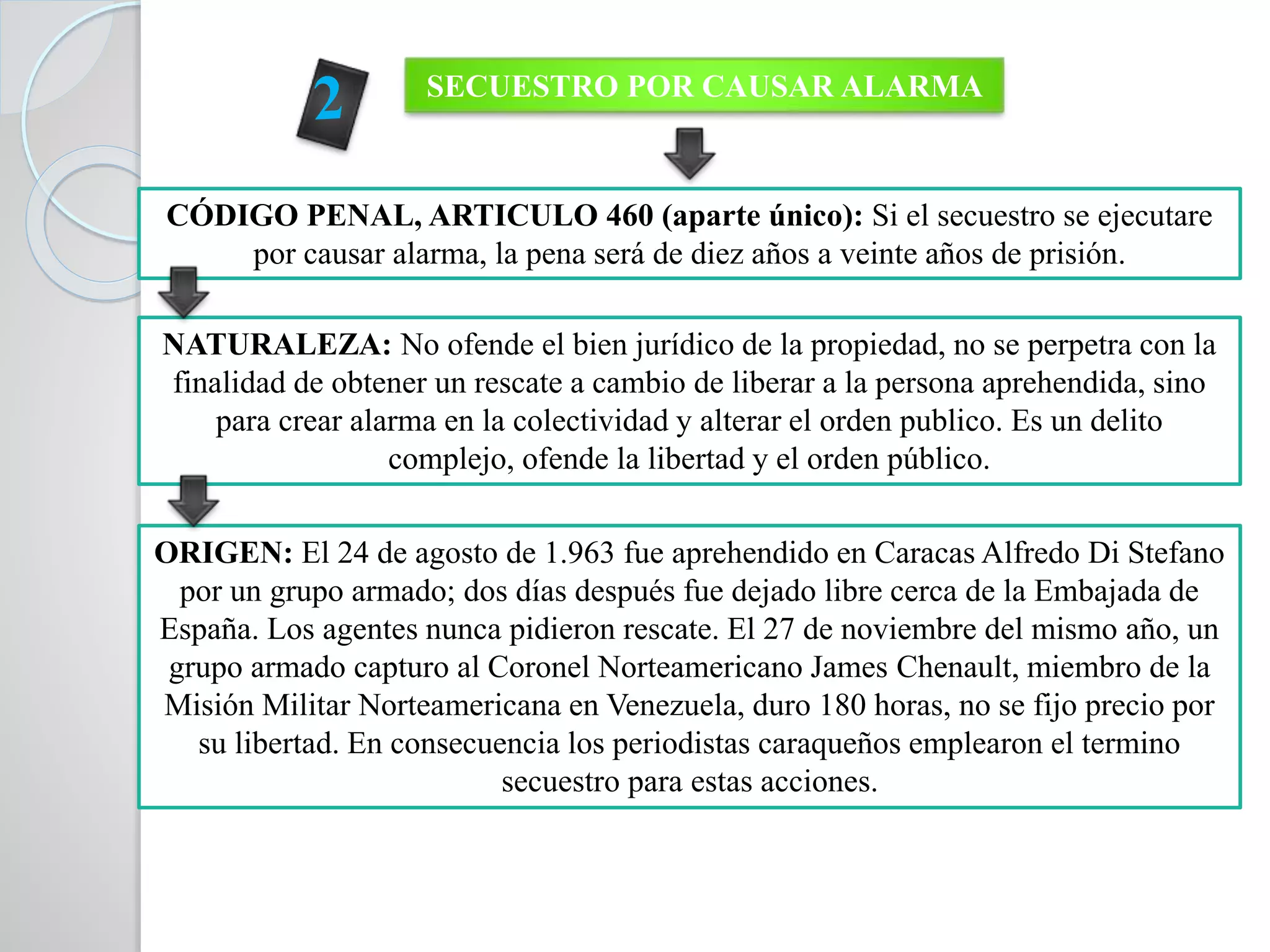 SECUESTRO POR CAUSAR ALARMA
CÓDIGO PENAL, ARTICULO 460 (aparte único): Si el secuestro se ejecutare
por causar alarma, la pena será de diez años a veinte años de prisión.
NATURALEZA: No ofende el bien jurídico de la propiedad, no se perpetra con la
finalidad de obtener un rescate a cambio de liberar a la persona aprehendida, sino
para crear alarma en la colectividad y alterar el orden publico. Es un delito
complejo, ofende la libertad y el orden público.
ORIGEN: El 24 de agosto de 1.963 fue aprehendido en Caracas Alfredo Di Stefano
por un grupo armado; dos días después fue dejado libre cerca de la Embajada de
España. Los agentes nunca pidieron rescate. El 27 de noviembre del mismo año, un
grupo armado capturo al Coronel Norteamericano James Chenault, miembro de la
Misión Militar Norteamericana en Venezuela, duro 180 horas, no se fijo precio por
su libertad. En consecuencia los periodistas caraqueños emplearon el termino
secuestro para estas acciones.
 