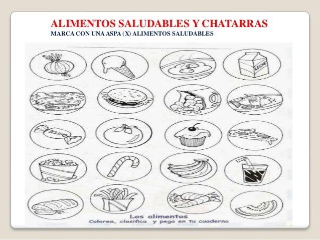 Alimentos Saludables Vs Alimentos Chatarras Profesora Ana Elizabet T