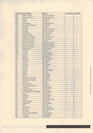 Ofício Circular n°11/2015/ANA - PRODES 2015